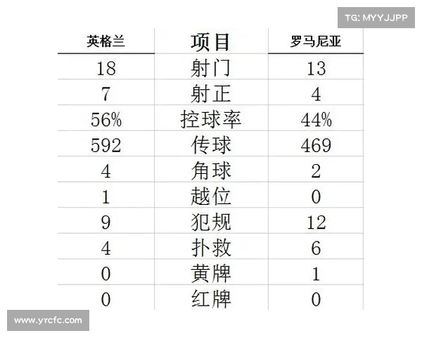英格兰足球历史性时刻跃进欧洲杯决赛迈向辉煌巅峰之路 英格兰足球历史性时刻跃进欧洲杯决赛迈向辉煌巅峰之路